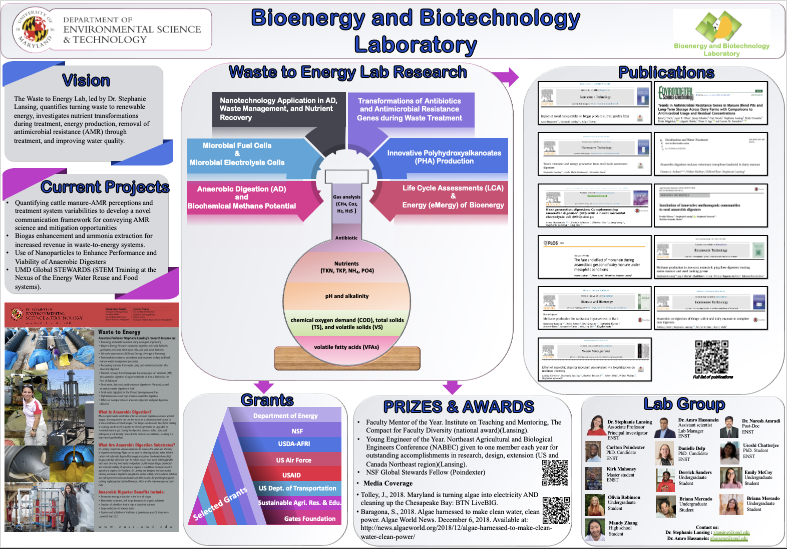 Bioenergy and Bioprocessing Technology Lab Infographic